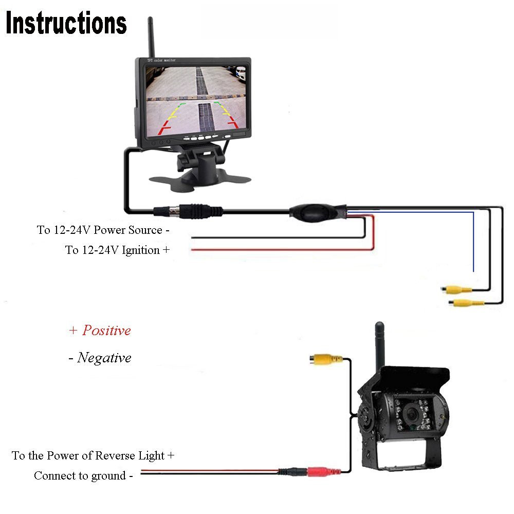 Cámara de visión trasera inalámbrico pantalla 7"-5583.jpg