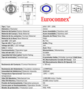 Pulsador Anti-vandálico OFF-(ON) SPDT LED 24V Azul 22mm. Mod. 4192-24AZ