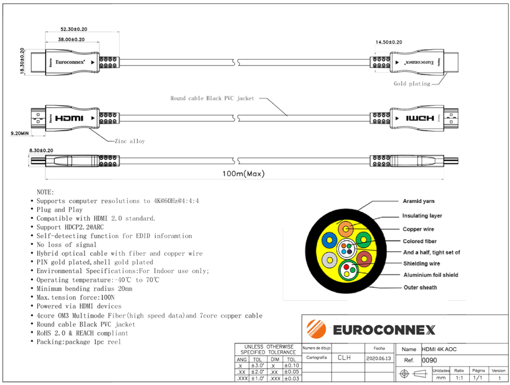 Conexión HDMI 2.0 20 metros por fibra óptica 4K 60Hz. Mod. 0090-20