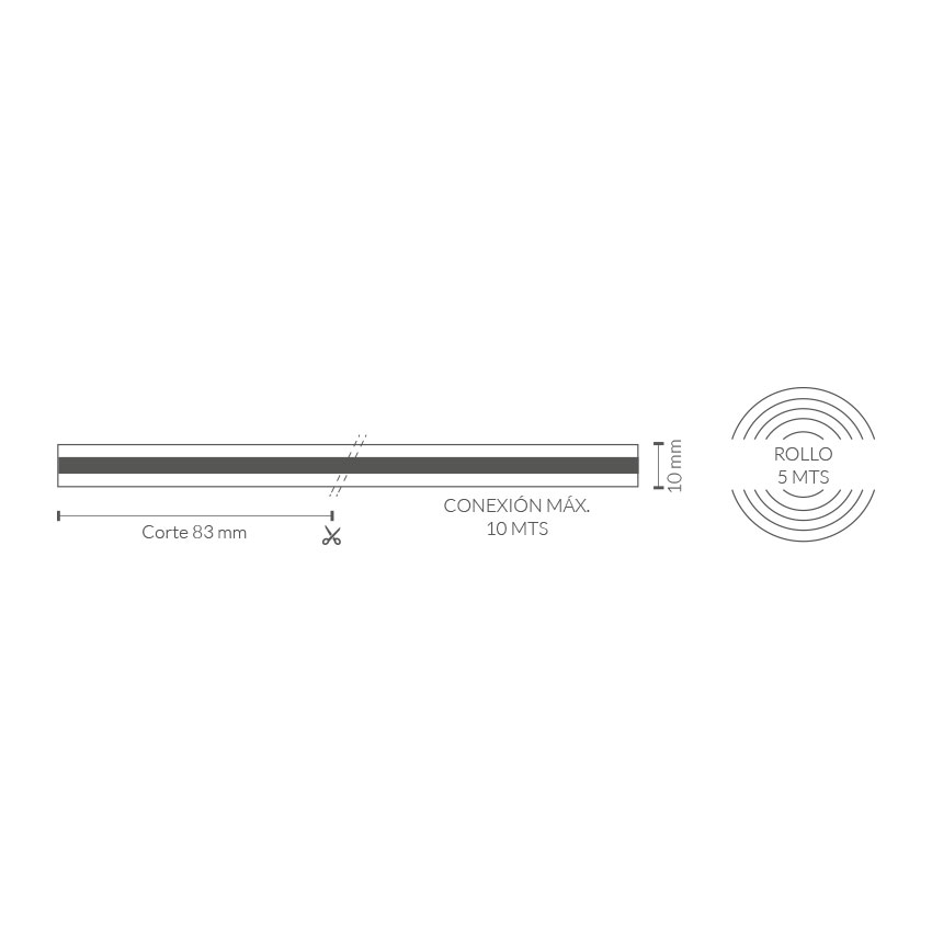 Tira LED 24V 11W COB 360 IC 5700K IP20 5 metros MAGIC. Mod. 360COB20CWIC