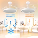 Ventilador de Techo Led Coal ø108 Cm. Mod. LM8828