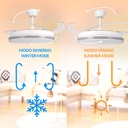 VVentilador de Techo Led White Decor ø106 Cm. Mod. LM8853