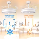 Ventilador de Techo Led White Afar ø107 Cm. Mod. LM8840