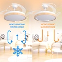 Ventilador de Techo Led White Plant ø106 Cm. Mod. LM8848