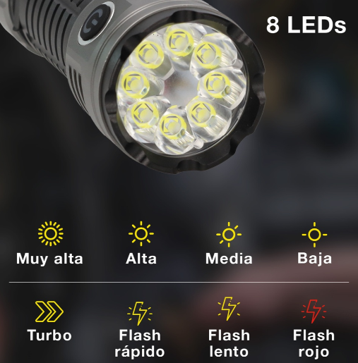 Linterna de mano 8 LEDs 30W. Mod. 201825018