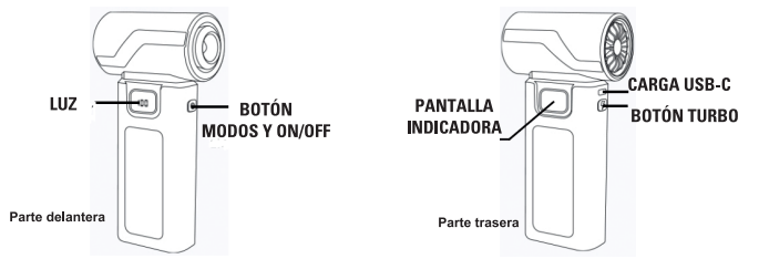 Mini soplador aire comprimido recargable USB 60W. Mod. 51.220