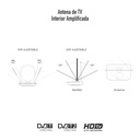 Antena de TV interior amplificada 45dB TME. Mod. TMANT014