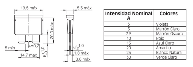 Fusibles planos enchufables para automóvil. 30 A. Mod. 0660-30A