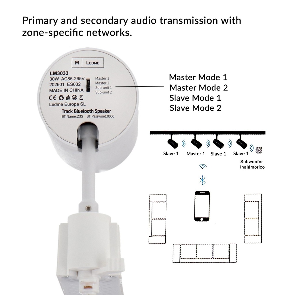 Altavoz Bluetooth Para Carril Blanco Monofásico 30W. Mod. LM3033