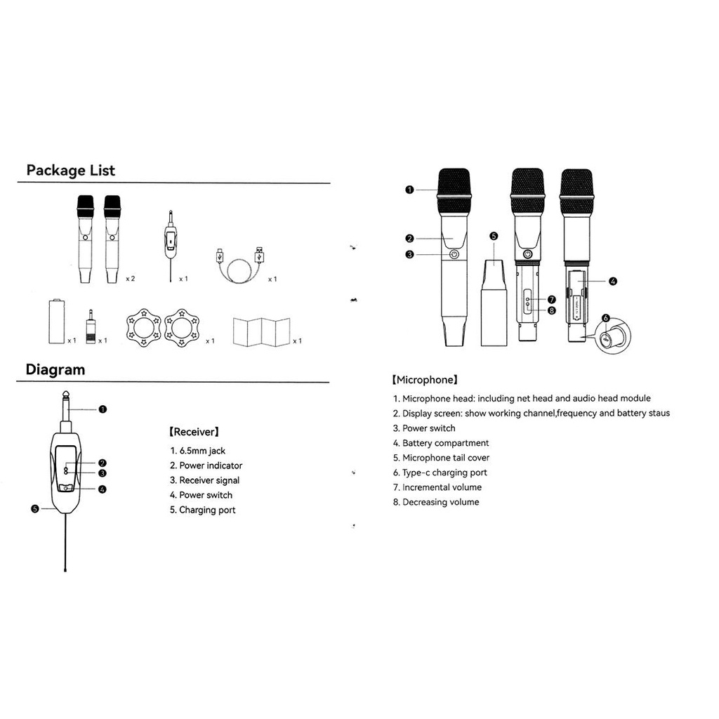 Pack de 2 Micrófonos Inalámbricos 2.4G Recargables HiFuture. Mod. WM100