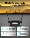 Router 4G LTE Wifi 300Mbps Cudy. Mod. LT400