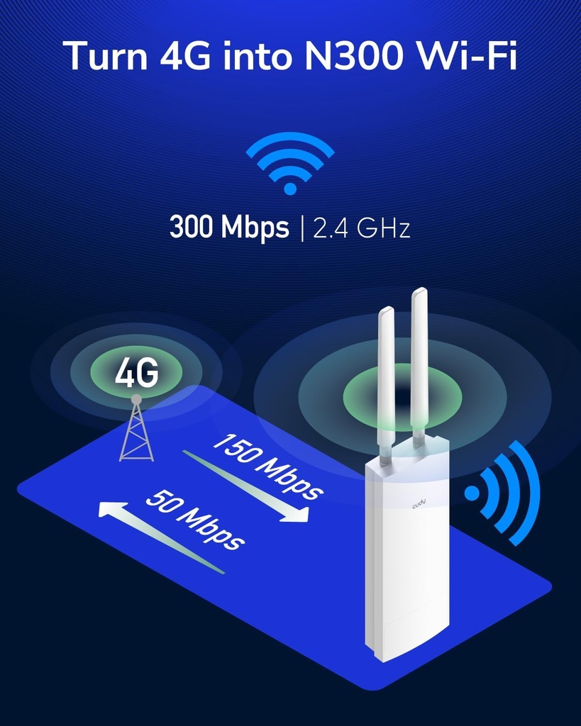 Router 4G LTE wifi cat4 para exterior Cudy. Mod. LT400Outdoor