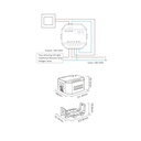 Controlador regulador LED 220V Triac MiBoxer. Mod. TRI-C1