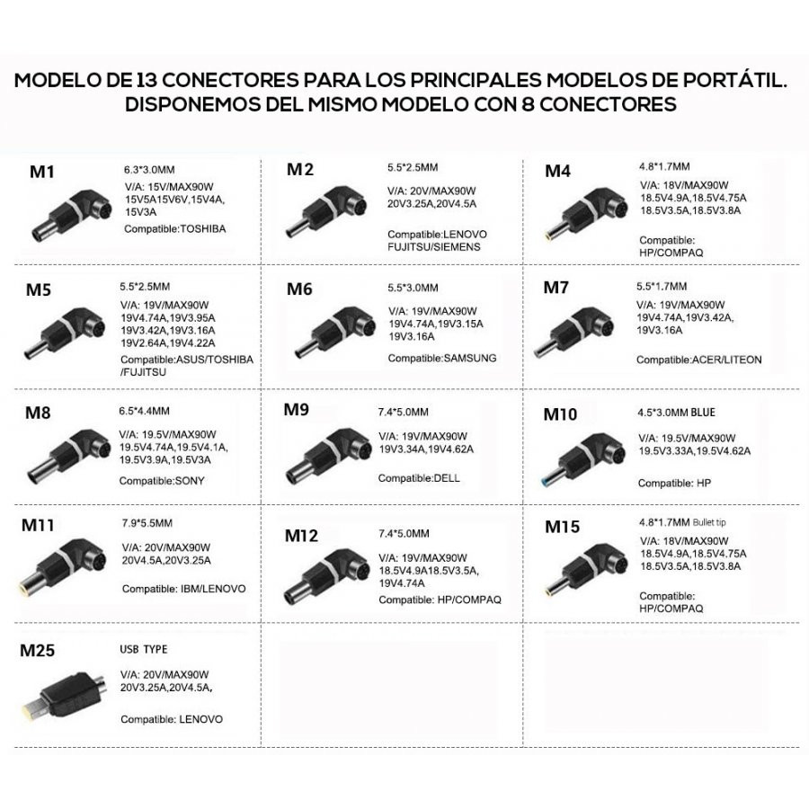 CARGADOR UNIVERSAL AUTOMÁTICO 90W 15-20V/6A MÁX. 13 PUNTAS IDUSD. Mod. AF09