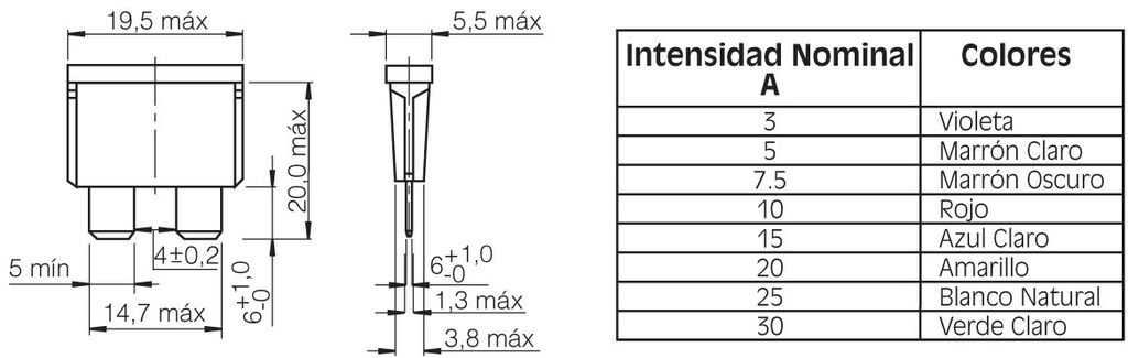 [066025AAVA] Fusibles planos enchufables para automóvil. 25 A. Mod. 0660-25A