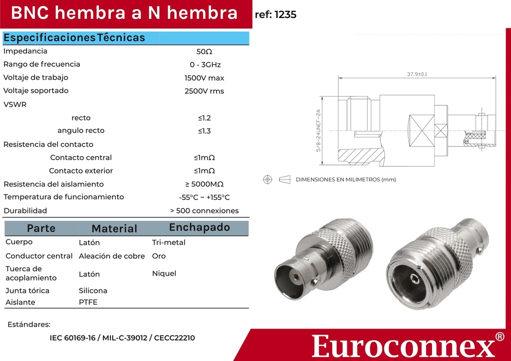 Adaptador RF N HEMBRA a BNC HEMBRA. Mod. 1235