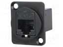 Adaptador toma RJ45 hembra hembra chasis cat.6. Mod. CP30222MB