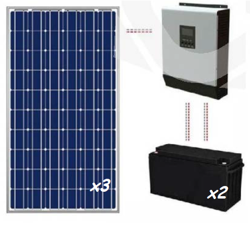 [SOLARCASACAMPO] Kit solar casa de campo 1200 Wh/día