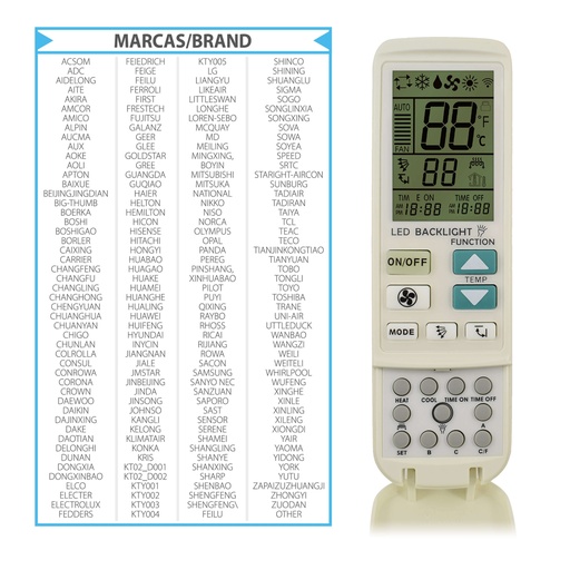 [TMURC200FSK] Mando a distancia universal de aire acondicionado TM. Mod. TMURC200