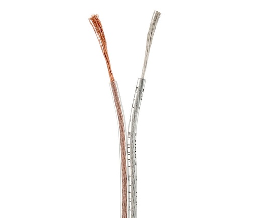 [WIR8023ELM] Cable para altavoz 2X1.50 cobre METRO transparente libre oxígeno. Mod. WIR8023