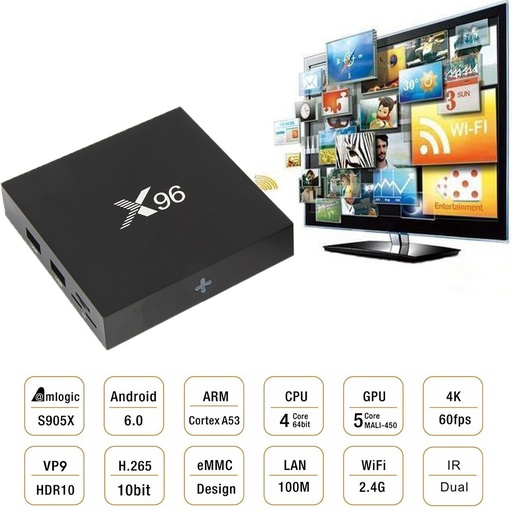 [X96] SMART TV X96 TV Box Android 6.0 .  US PLUG + 1GB RAM + 8GB